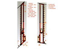 堆垛機(jī)