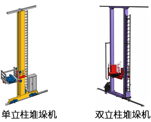 堆垛機
